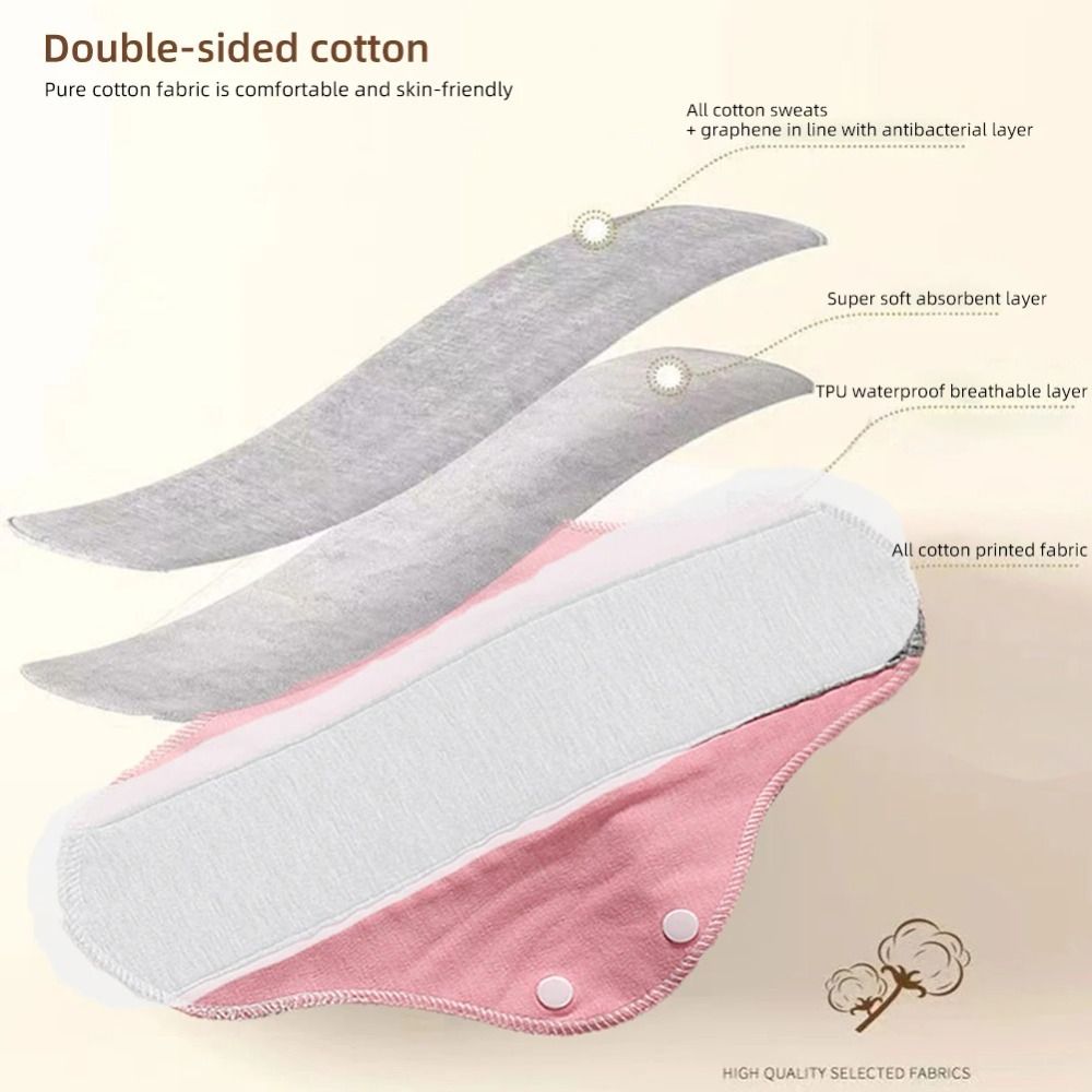 Wielorazowe pieluchy dla doros – Period Panty Absorbent recenzja i cena
