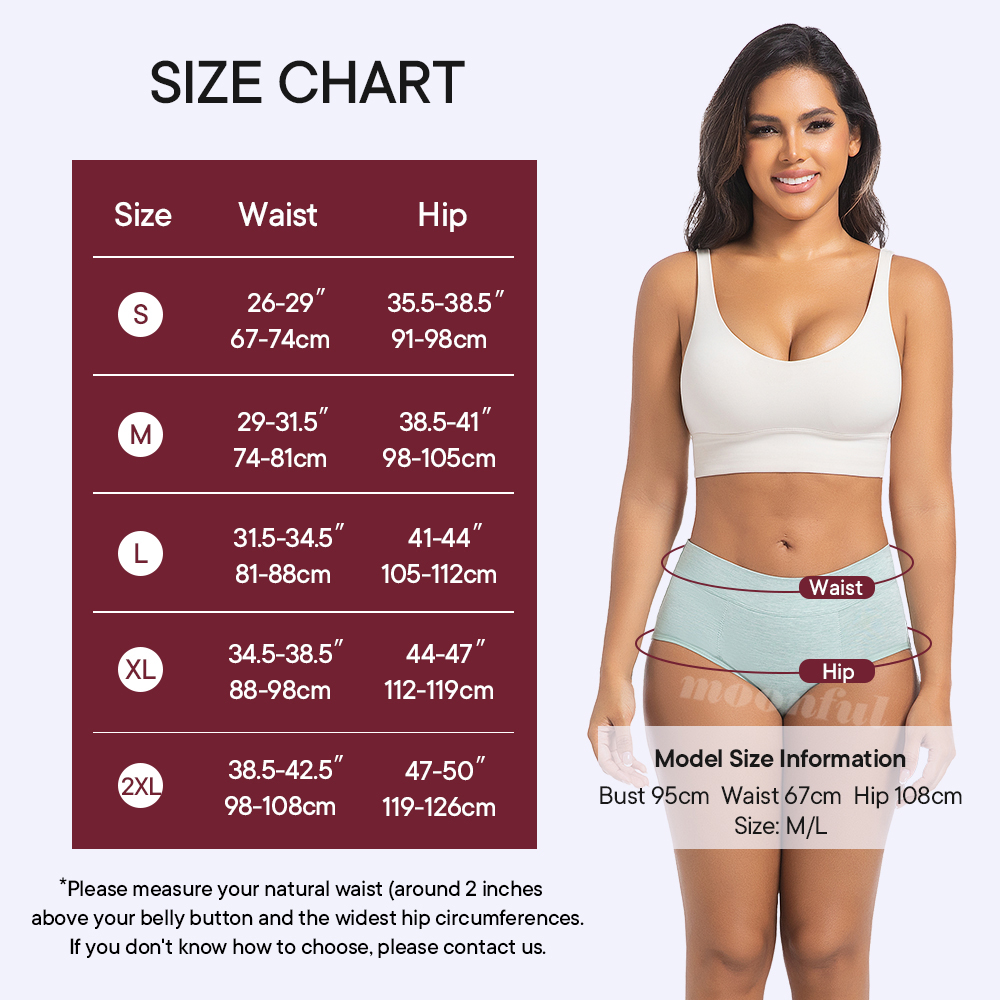 Majtki menstruacyjne Kobieta B – Period Panty Absorbent recenzja i cena