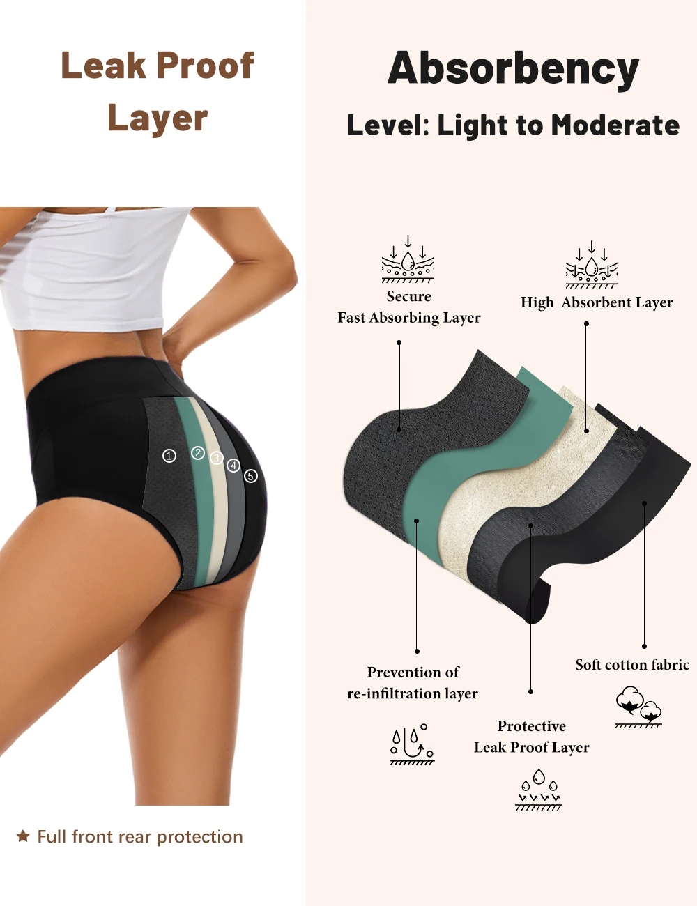 3 sztuk/partia majtki menstrua – Period Panty Absorbent recenzja i cena