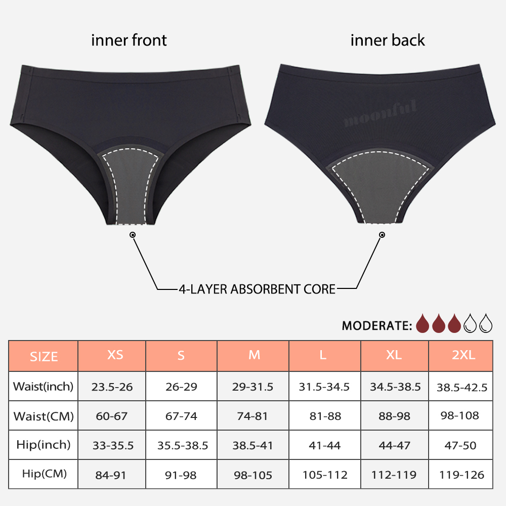 Bezszwowe majtki menstruacyjne – Period Panty Absorbent recenzja i cena
