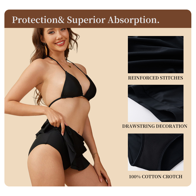 Dropshippingowe spodenki kąpie – Period Panty Absorbent recenzja i cena