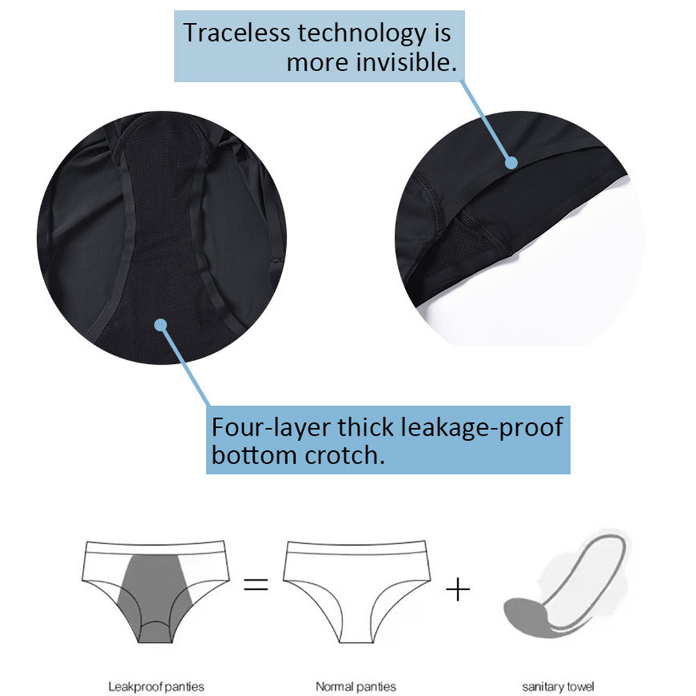Strój kąpielowy menstruacyjny  – Period Panty Absorbent recenzja i cena