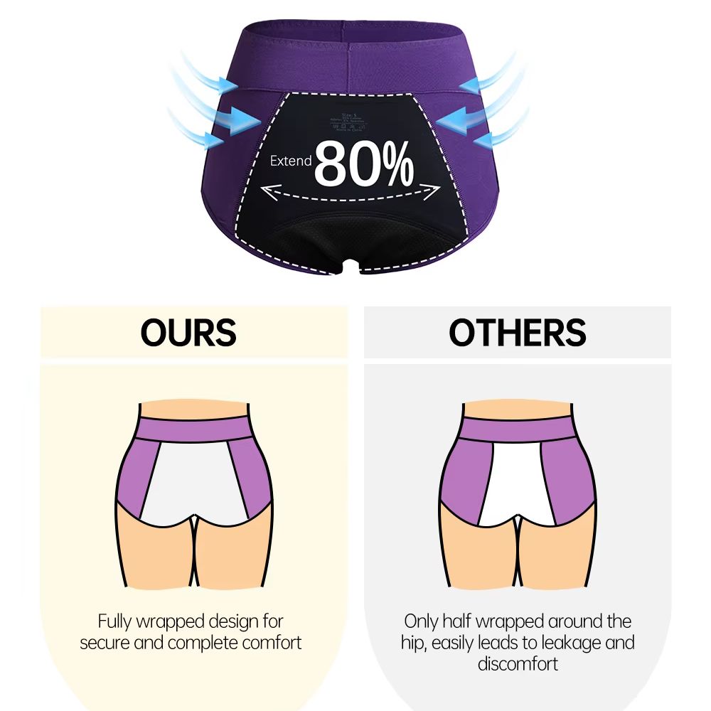 3 sztuki majtek menstruacyjnyc – Period Panty Absorbent recenzja i cena