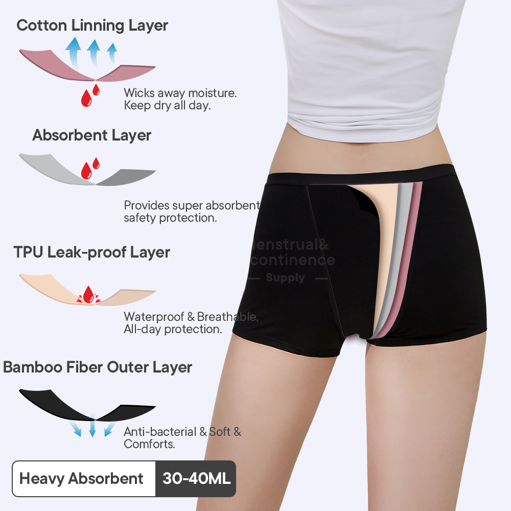 Bambusowe majtki menstruacyjne – Boyshort Underwear recenzja i cena